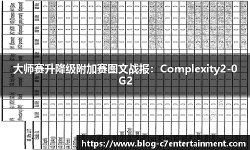 大师赛升降级附加赛图文战报：Complexity2-0G2